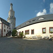 Panorama Innenhof