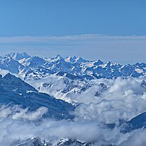 Weitblick Bergketten Weitblick Bergketten